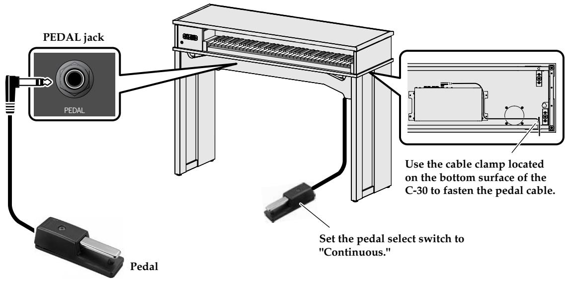 ROLAND C-30 - Using the pedal - 1