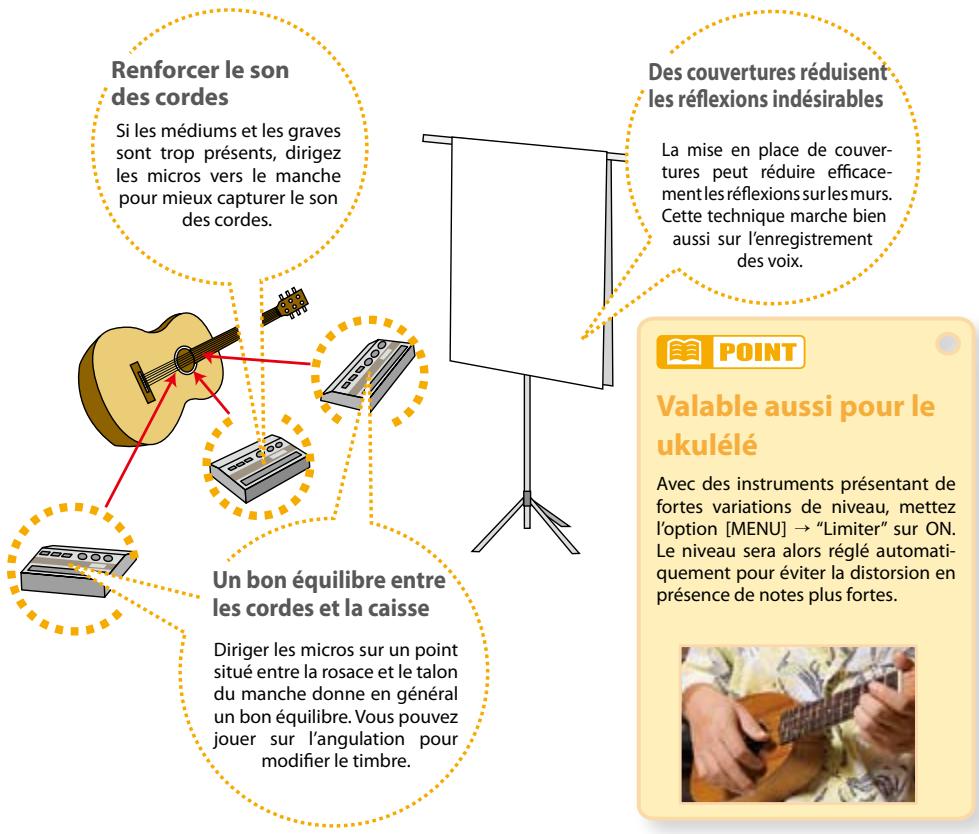ROLAND CD-2E - Choisissez un bon équilibre entre le son des cordes et de la caisse - 1