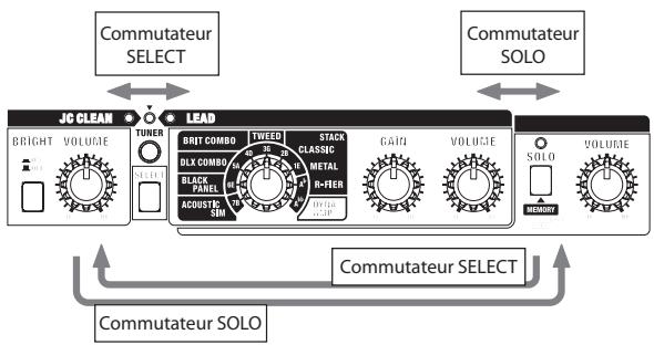 ROLAND CUBE-80X - Permutation entre la fonction SOLO et SELECT et les canaux LEAD et JC CLEAN - 1
