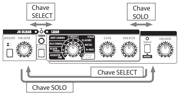 ROLAND CUBE-80X - Alternando entre a funcao SOLO e os canais JC CLEAN e LEAD. - 1