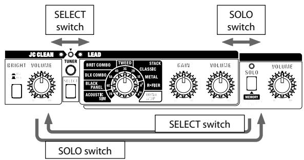 ROLAND CUBE-80X - Switching the SOLO Function and the LEAD and JC CLEAN Channels - 1