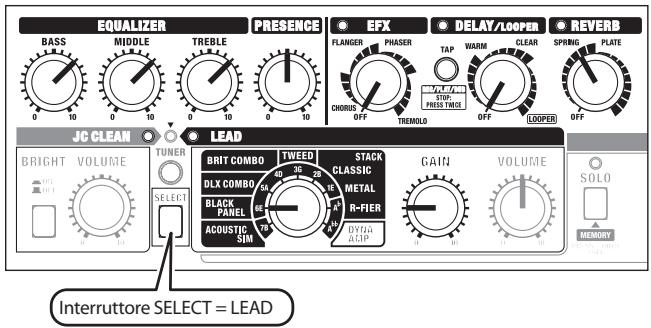ROLAND CUBE-80X - Surf Line - 1