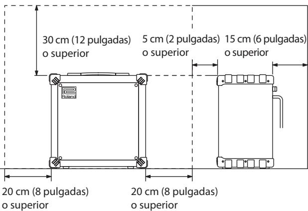 ROLAND CUBE-80X - ADVERTENCIA - 3