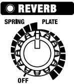 ROLAND CUBE-80X - REVERB Knob - 1