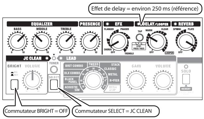 ROLAND CUBE-80X - Exemples de réglages - 2