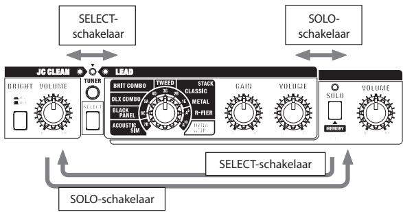 ROLAND CUBE-80X - Schakelen:tussen de SOLO-functie en de LEAD- en JC CLEAN-kanalen - 1