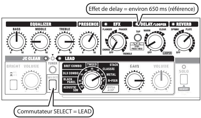 ROLAND CUBE-80X - Tube crunch - 4