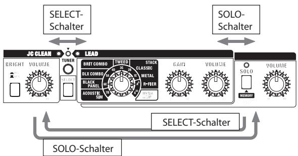 ROLAND CUBE-80X - Umschalten zwischen der SOLO-Funktion, dem JC CLEAN- und dem LEAD-Kanal - 1