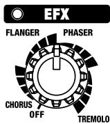 ROLAND CUBE-80X - Bouton EFX (effets) - 1