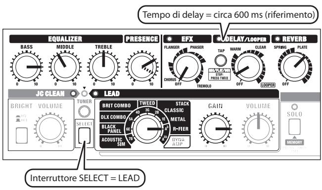 ROLAND CUBE-80X - Loud Metal - 1