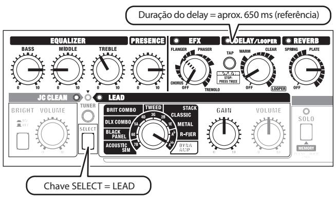 ROLAND CUBE-80X - Dynamic Style - 1