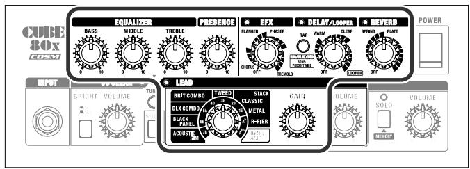 ROLAND CUBE-80X - Branchez le cordon d'alimentation à une prise secteur. - 1