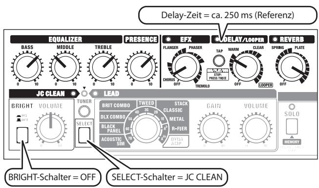 ROLAND CUBE-80X - Space Clean - 1