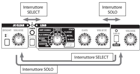 ROLAND CUBE-80X - Passaggio alla funzione SOLO e ai canali LEAD e JC CLEAN. - 1