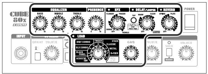 ROLAND CUBE-80X - Anschluss des Netzkabels - 2