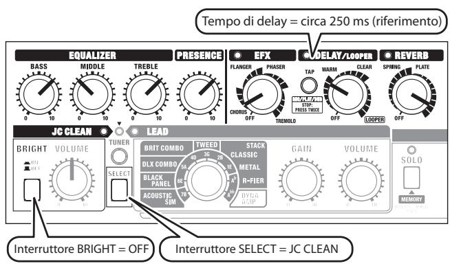 ROLAND CUBE-80X - Space Clean - 1