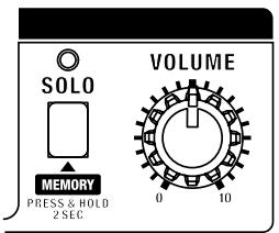ROLAND CUBE-80X - Bouton volume - 1