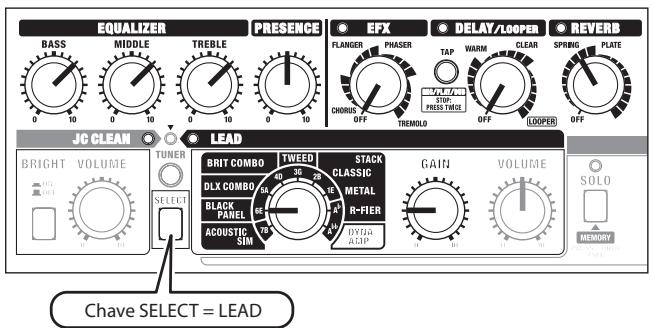 ROLAND CUBE-80X - Surf Line - 1