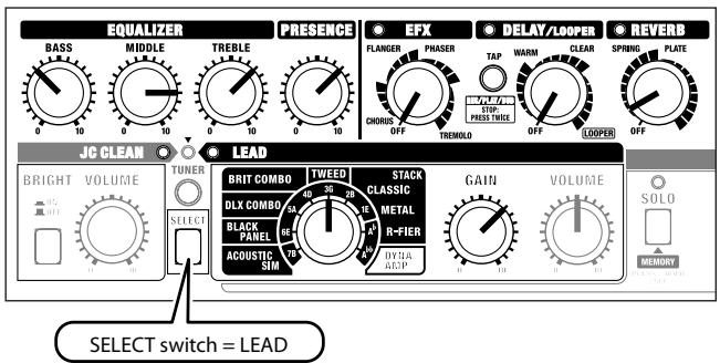 ROLAND CUBE-80X - Swamp Crunch - 1