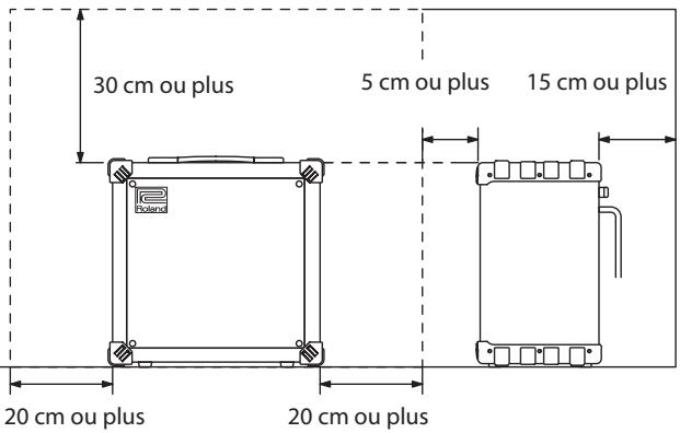 ROLAND CUBE-80X - Avertissement - 3