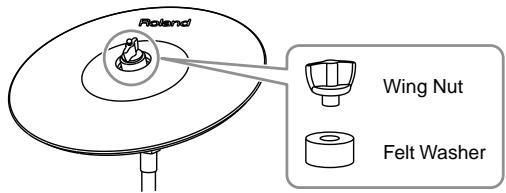 ROLAND CY-12R - Use a commercially available drum key to tighten the stopper bolt. - 2