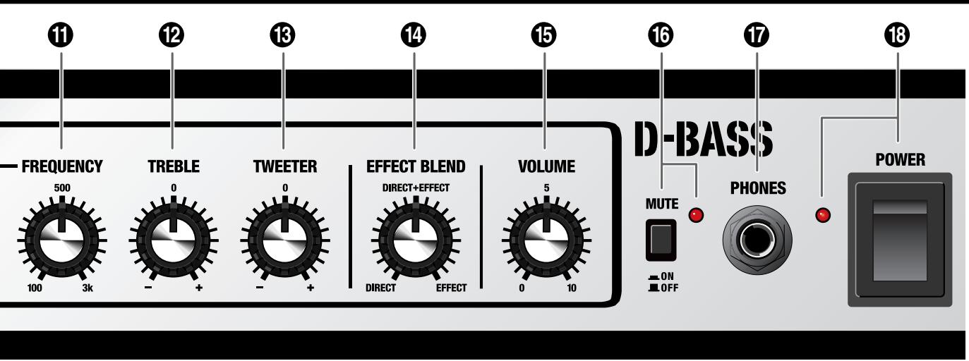 11 12 13 14 15 16 17 18 FREQUENCY 500 TREBLE 0 TWEETER 0 EFFECT BLEND DIRECT+EFFECT DIRECT EFFECT VOLUME 5 D-BASS MUTE ON OFF PHONES POWER 100 3k - +