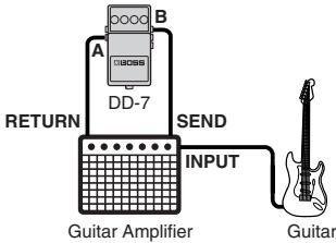 RETURN DD-7 SEND INPUT Guitar Amplifier Guitar