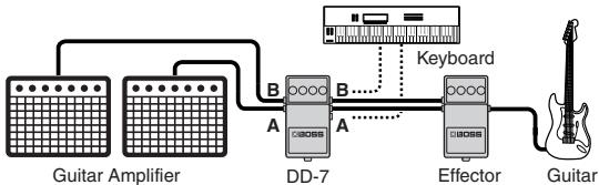 ROLAND DD-7 - Stereo - 1