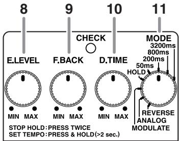 8 9 10 11 E.LEVEL F.BACK D.TIME MODE 3200ms 800ms 200ms 50ms HOLD MIN MAX MIN MAX MIN MAX STOP HOLD: PRESS TWICE SET TEMPO: PRESS & HOLD (>2 sec.) REVERSE ANALOG MODULATE