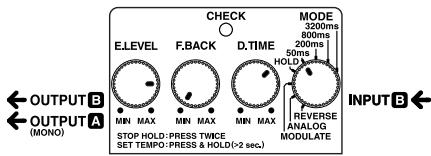 E.LEVEL E.ELEVEL F.BACK F.BACK D.TIME MODE 3200ms 800ms 200ms 50ms HOLD INPUT B ← OUTPUT A ← (MONO) STOP HOLD: PRESS TWICE SET TEMPO: PRESS & HOLD (>2 sec.) REVERSE ANALOG MODULATE