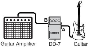 Guitar Amplifier DD-7 A B Guitar