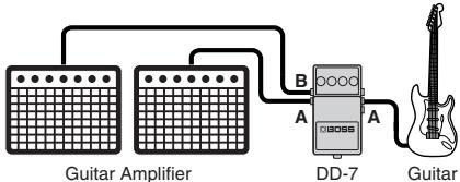 Guitar Amplifier DD-7 A B A Guitar