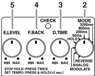 5 4 3 2 E.LEVEL F.BACK D.TIME MODE 3200ms 800ms 200ms 50ms HOLD MIN MAX MIN MAX MIN MAX STOP HOLD: PRESS TWICE SET TEMPO: PRESS & HOLD (>2 sec.) REVERSE ANALOG MODULATE