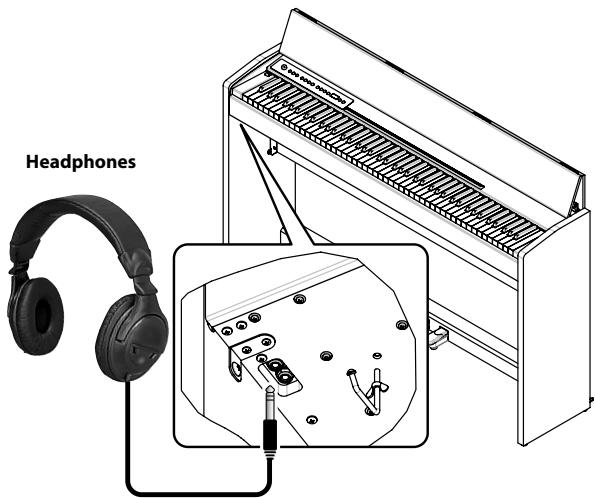 ROLAND F-110 - Listening through Headphones - 1