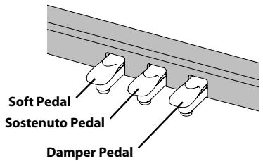 ROLAND F-110 - About the Pedals - 1