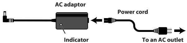 ROLAND F-110 - Connect the supplied AC adaptor and power cord. - 1