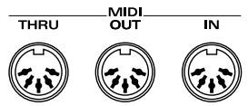 ROLAND FANTOM G6 - About MIDI Connectors - 1