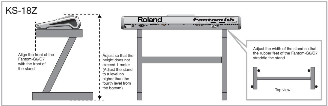 ROLAND FANTOM G6 - For Fantom-G6/G7 user - 1