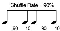 ROLAND FANTOM G6 - Shuffle Rate (Arpeggio Shuffle Rate) - 2
