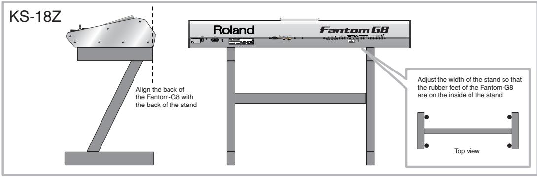 ROLAND FANTOM G6 - For Fantom-G8 user - 1
