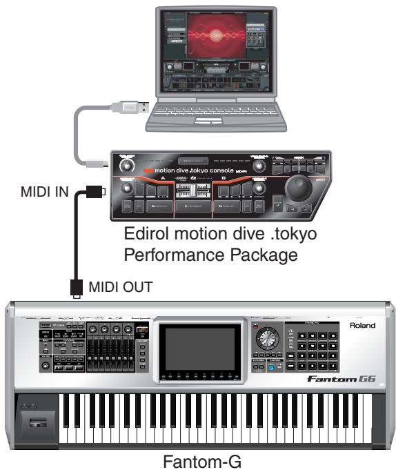 ROLAND FANTOM G6 - NOTE - 1