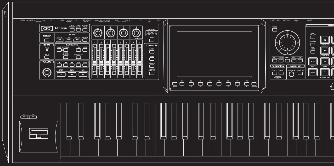 ROLAND FANTOM G6 - 09: Appendix - 1