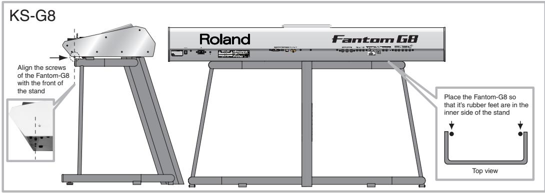 ROLAND FANTOM G6 - For Fantom-G8 user - 2