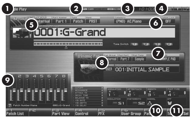 ROLAND FANTOM G6 - Functions in the Single Play screen - 1