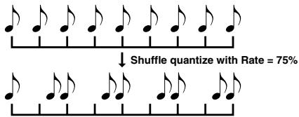 ROLAND FANTOM G8 - Quantize Type - 2