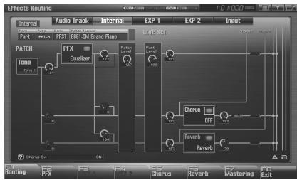 ROLAND FANTOM G8 - Specifying How the Sound will be Output (Routing) - 1
