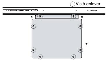 ROLAND FANTOM G8 - Installation du module de mémoire - 2