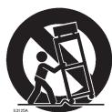 ROLAND FANTOM G8 - IMPORTANT SAFETY INSTRUCTIONS SAVE THESE INSTRUCTIONS - 1