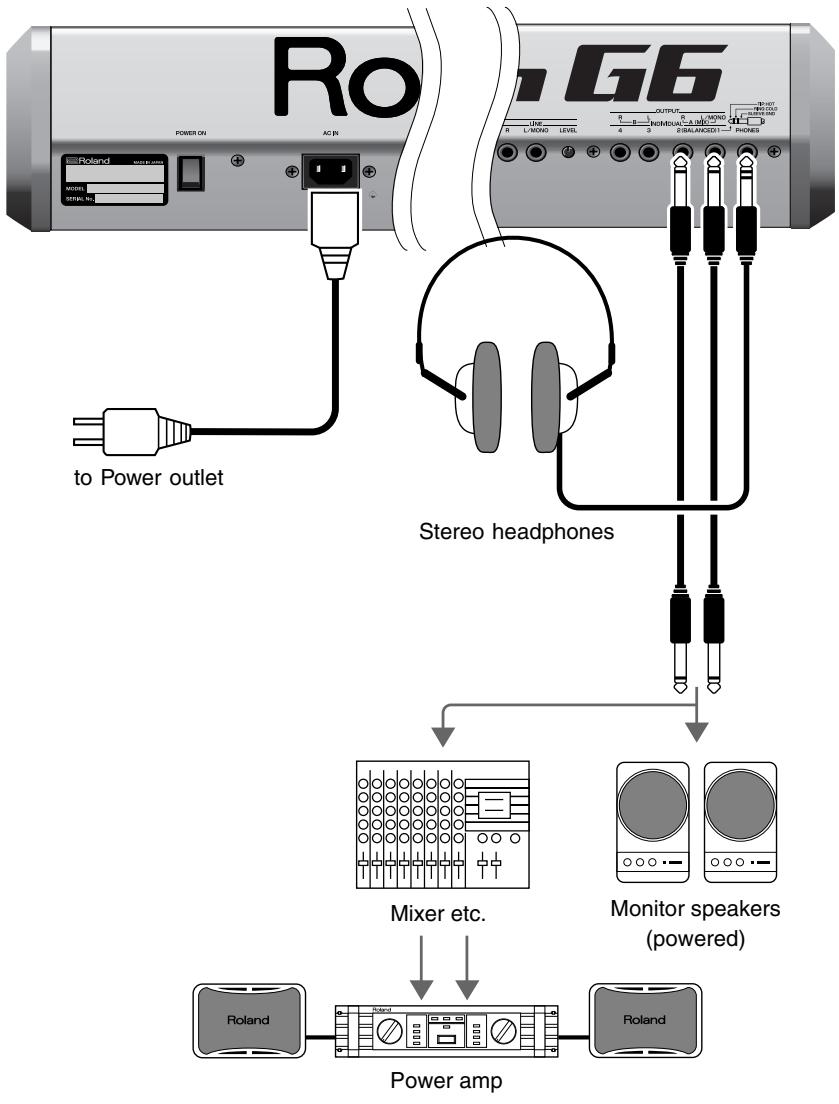 ROLAND FANTOM G8 - Connecting an Amp and Speaker System - 1