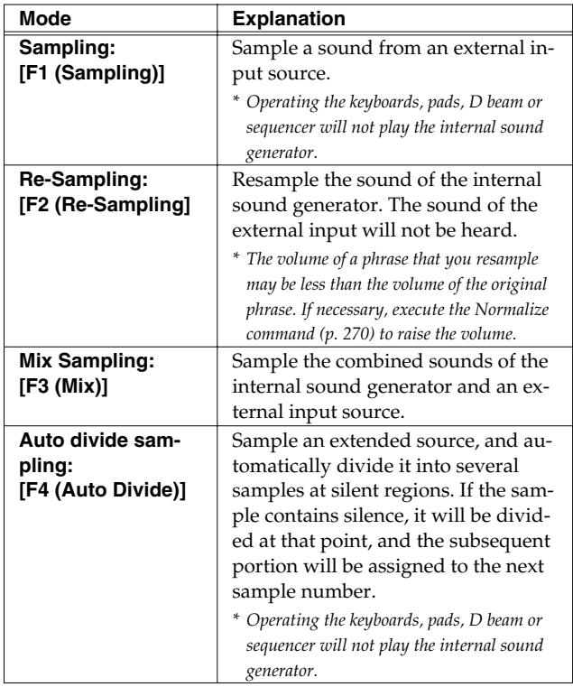 ROLAND FANTOM G8 - Press [F1 (Sampling)]–[F6 (Solo with FX)] to select the sampling mode. The sampling-standby screen will appear. - 1